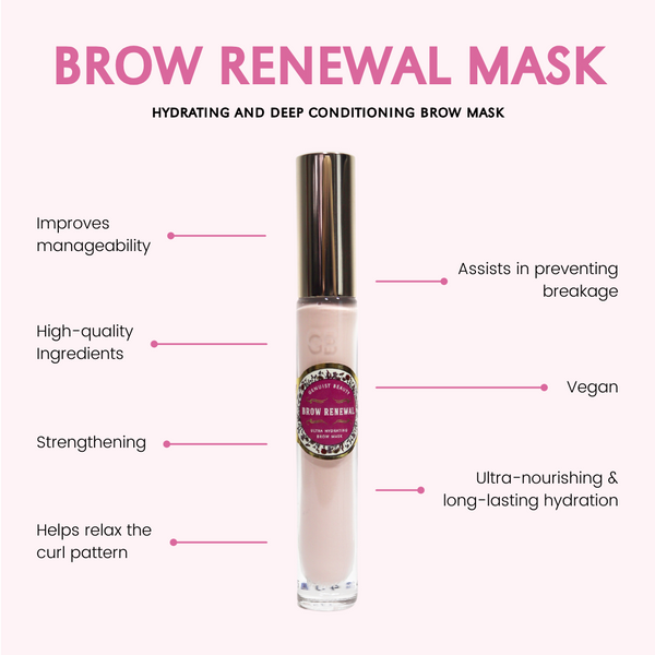 Genuist Beauty Brow Renewal- Ultra Hydrating Nightly Treatment